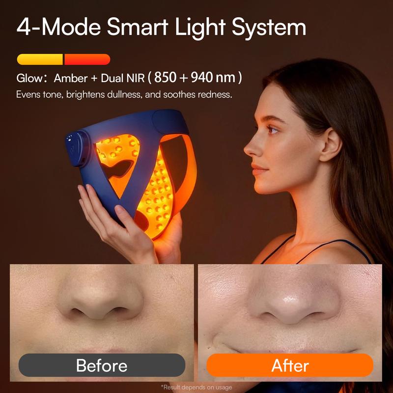 INIA GLOW 940 nm 4D LED Mask – Dual NIR 940 + 850 nm Deep Penetration for Deeper Repair, Visible Lift & Lasting Radiance