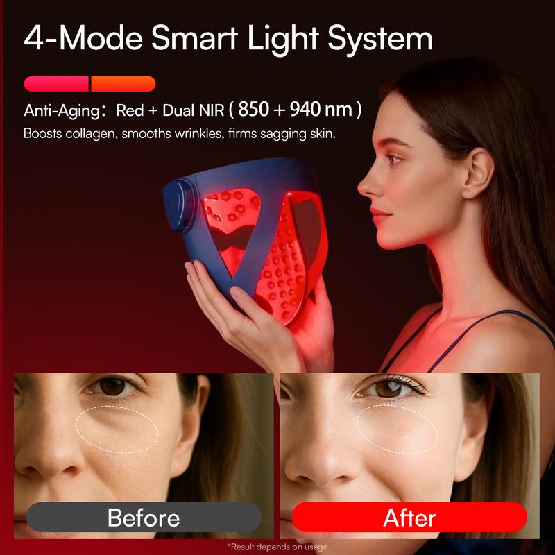 INIA GLOW 940 nm 4D LED Mask – Dual NIR 940 + 850 nm Deep Penetration for Deeper Repair, Visible Lift & Lasting Radiance