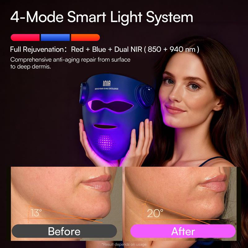 INIA GLOW 940 nm 4D LED Mask – Dual NIR 940 + 850 nm Deep Penetration for Deeper Repair, Visible Lift & Lasting Radiance