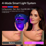 INIA GLOW 940 nm 4D LED Mask – Dual NIR 940 + 850 nm Deep Penetration for Deeper Repair, Visible Lift & Lasting Radiance