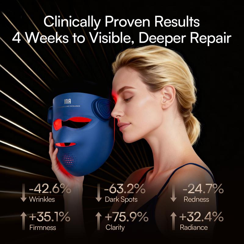 INIA GLOW 940 nm 4D LED Mask – Dual NIR 940 + 850 nm Deep Penetration for Deeper Repair, Visible Lift & Lasting Radiance