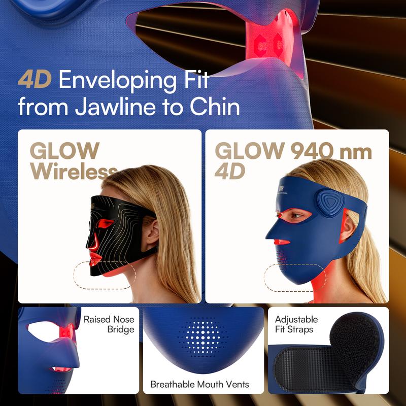 INIA GLOW 940 nm 4D LED Mask – Dual NIR 940 + 850 nm Deep Penetration for Deeper Repair, Visible Lift & Lasting Radiance