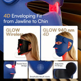 INIA GLOW 940 nm 4D LED Mask – Dual NIR 940 + 850 nm Deep Penetration for Deeper Repair, Visible Lift & Lasting Radiance